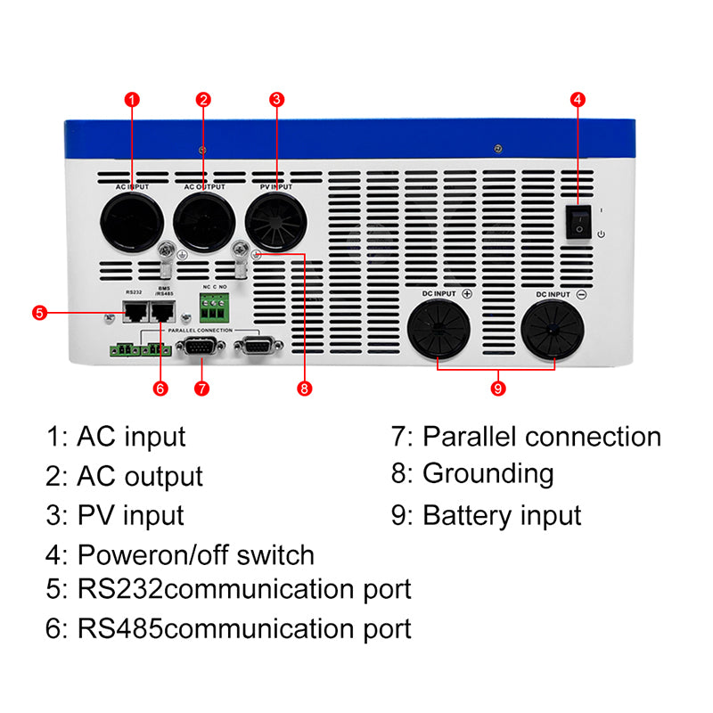 EASUN 11 kW Off-Grid Hybrid-Inverter – Dual-MPPT 160A, BMS & WLAN-Monitoring