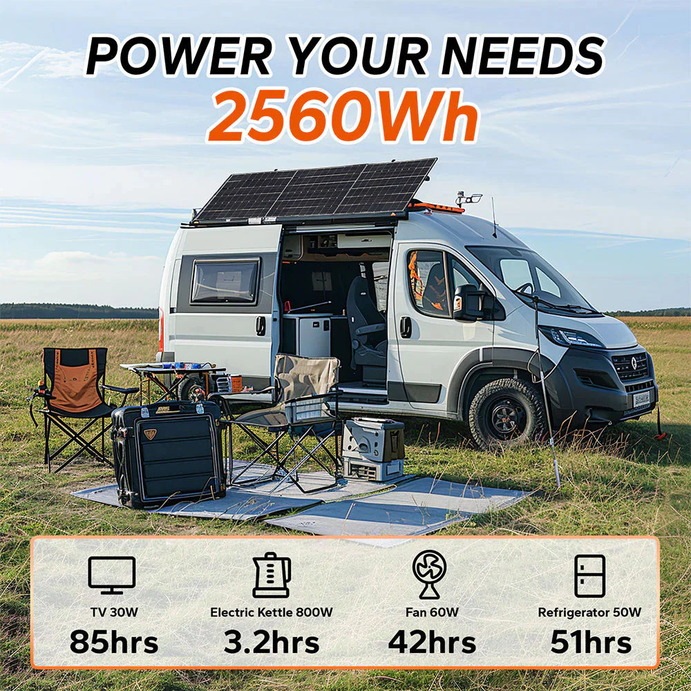 EASUN 12V 200Ah LiFePO4 Deep-Cycle Batterie – doppelte Kapazität, modular erweiterbar
