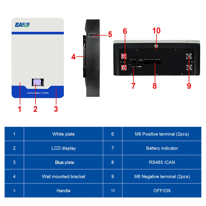 EASUN 51.2V 100Ah LiFePO4 Wandmontage Akku – 5 kW Output, 6000+ Zyklen, EU-Versand