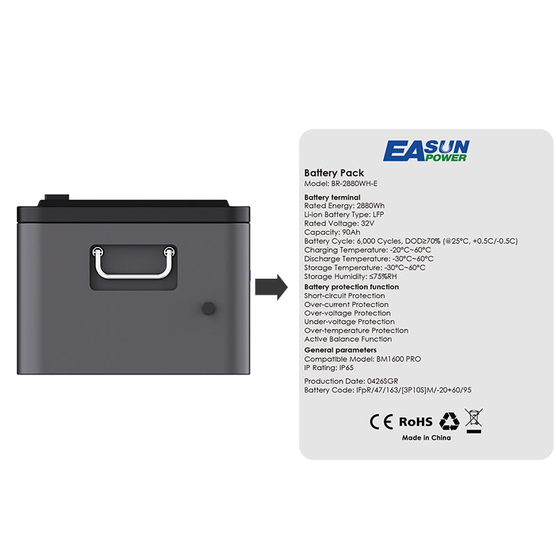 1600W Plug-and-Play Balkonkraftwerk mit Speicher