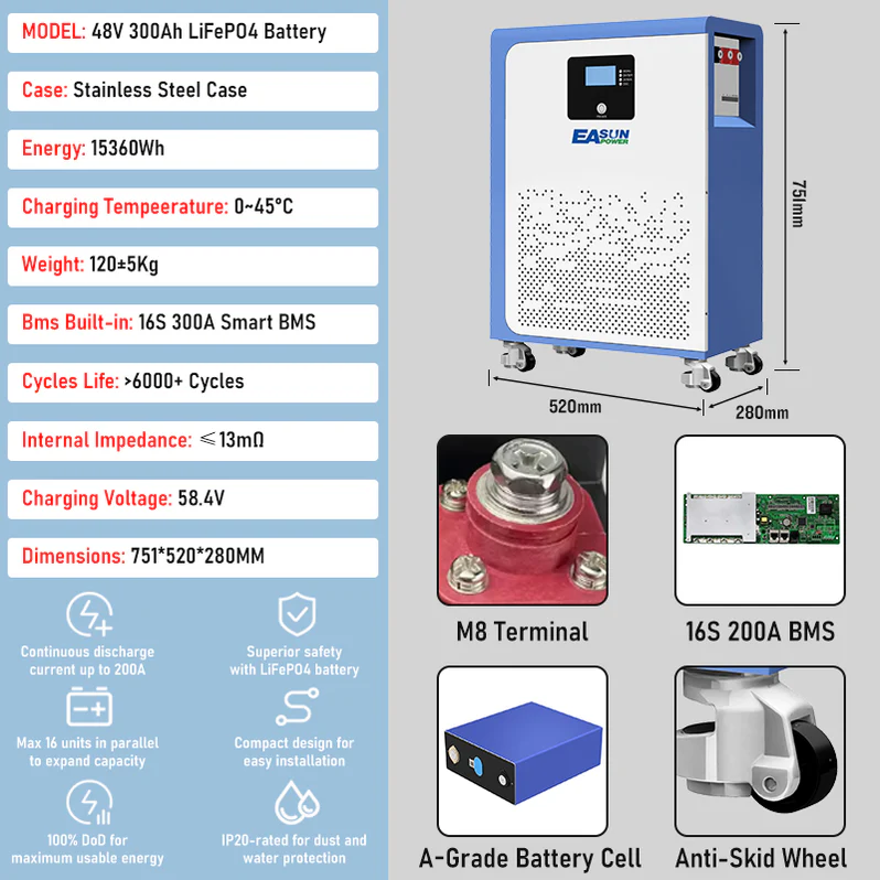 EASUN 51.2V 300Ah Modular LiFePO₄ Heimspeicher – 15.36 kWh, 6000 Zyklen, EU-Lager