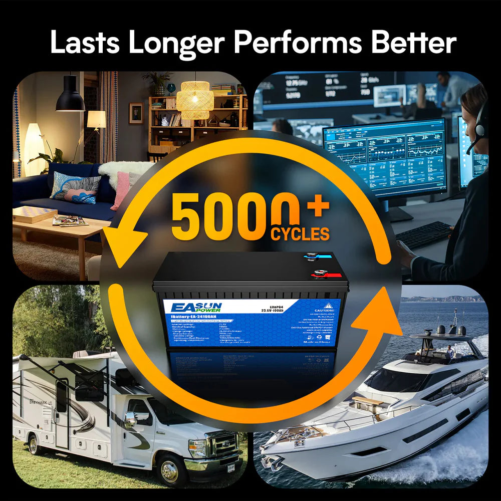 EASUN 24V 100Ah LiFePO4 Batterie – 2,56 kWh, 6000+ Zyklen, Elektro-Außenborder/Wohnmobil/Solar