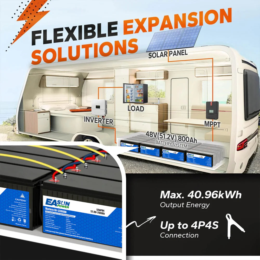 EASUN 12V 200Ah LiFePO4 Deep-Cycle Batterie – doppelte Kapazität, modular erweiterbar