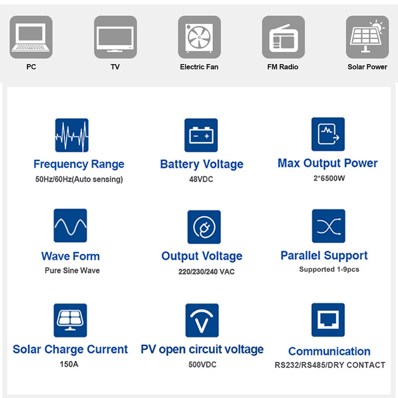 EASUN 11 kW Off-Grid Hybrid-Inverter – Dual-MPPT 160A, BMS & WLAN-Monitoring