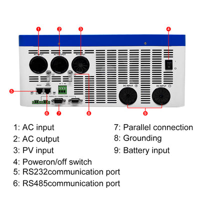 EASUN 11 kW Off-Grid Hybrid-Inverter – Dual-MPPT 160A, BMS & WLAN-Monitoring
