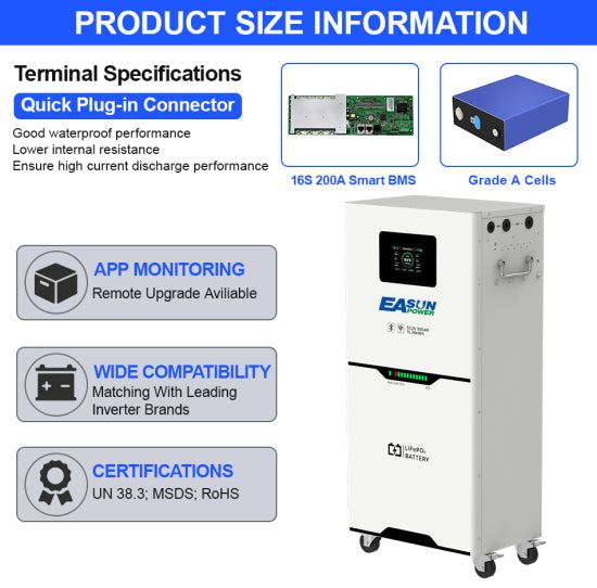 EasunPower 12kW Wechselrichter + 15kWh Batterie 150A ToU WLAN 51.2V 300Ah integriertes BMS
