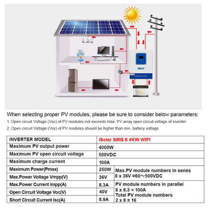 EASUN 4kW 24V Hybrid-Wechselrichter – MPPT 100A, Reiner Sinus, Wi-Fi, Off-Grid Notstrom