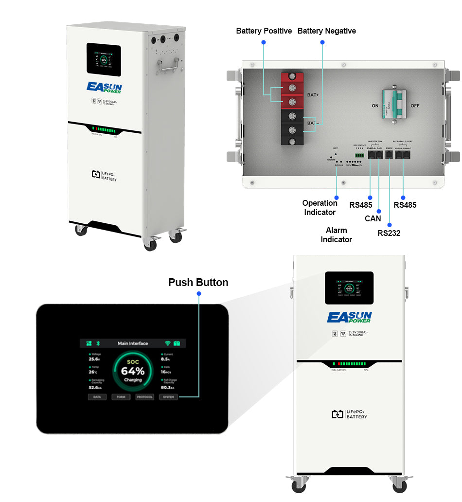 EasunPower 12kW Wechselrichter + 15kWh Batterie 150A ToU WLAN 51.2V 300Ah integriertes BMS
