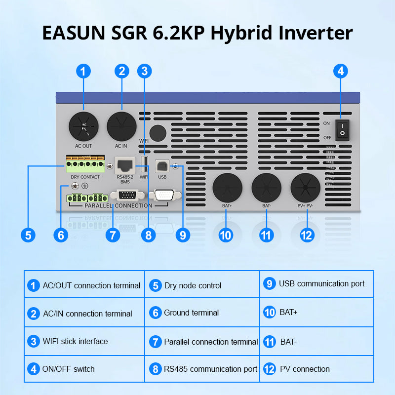 EASUN POWER 12KW 48V Hybrid-Wechselrichter 150A Solar-Ladegerät Dual MPPT WIFI