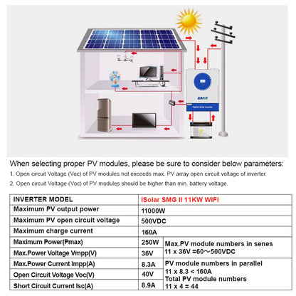 EASUN 11 kW Off-Grid Hybrid-Inverter – Dual-MPPT 160A, BMS & WLAN-Monitoring